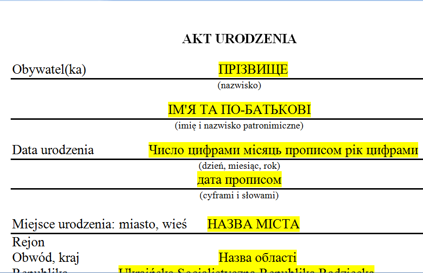 Пільги на проїзд залізничним транспортом